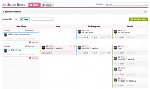 Yodiz Scrum Board with Tasks