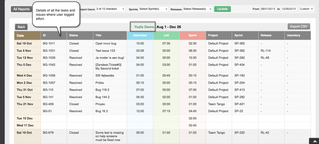 yodiz-time-sheet-view-detailed