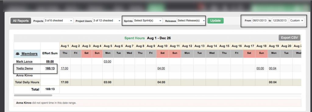 yodiz-time-sheet-view-summary