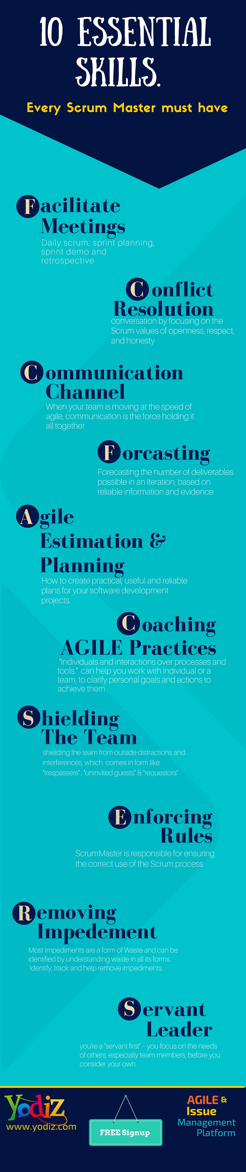 10_essential_skills_every_scrum_master_must_have_agile_methodology_infographics