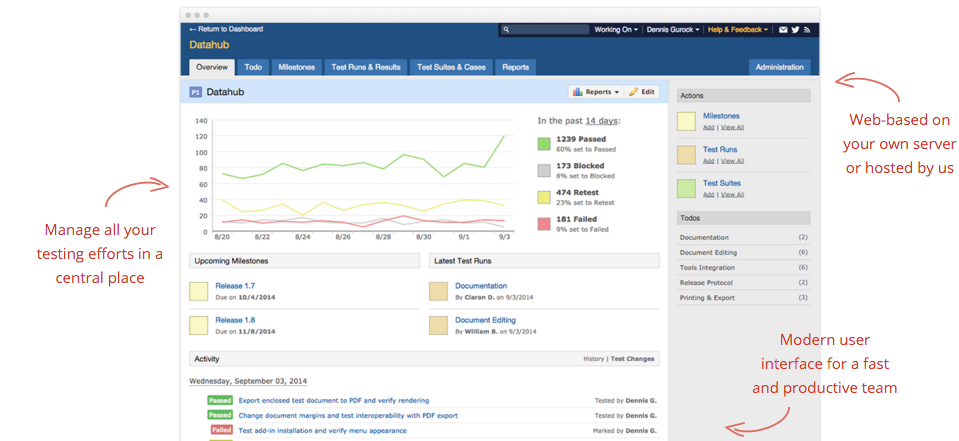 teststudio_mobile_testing_management_tool_review_feature