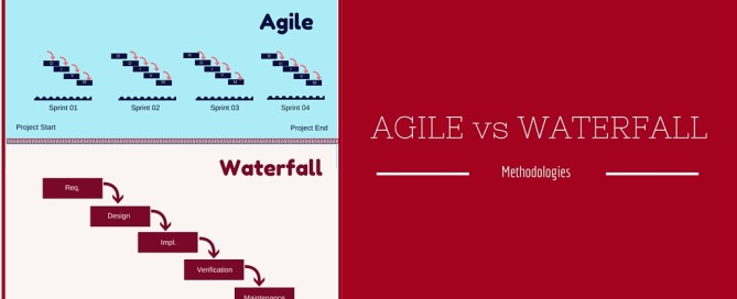agile vs waterfall software development methodologies differences