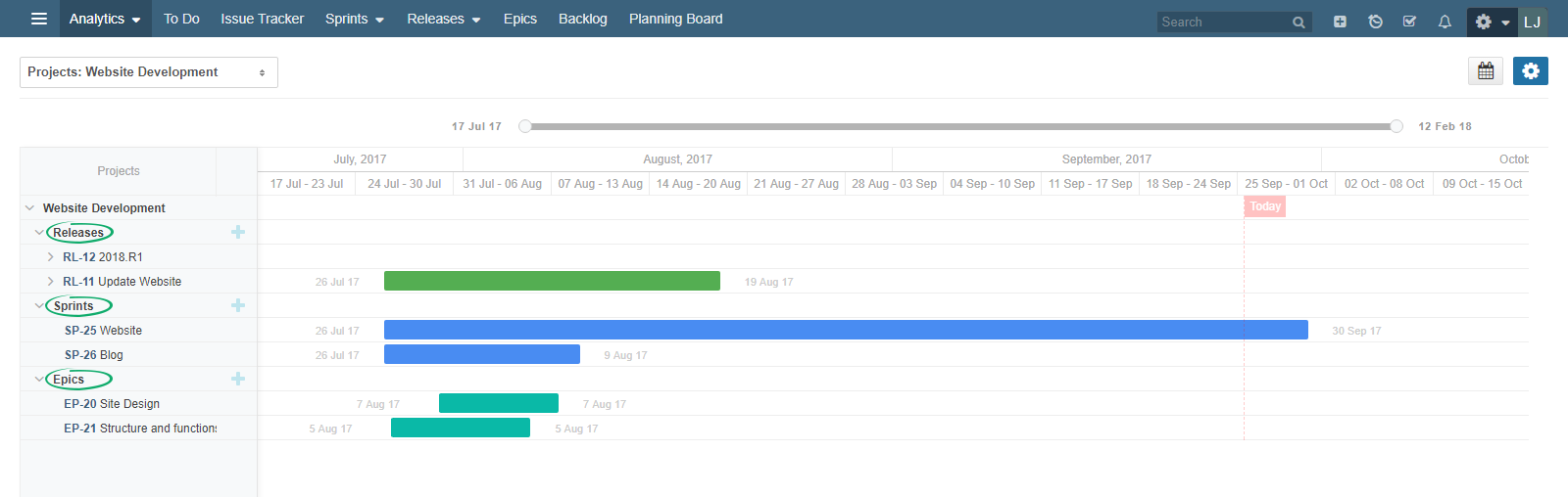 Project-Roadmap-View